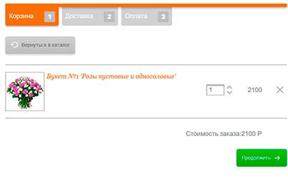 корзина заказа корзина заказа